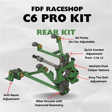 Image result for Fdf Device