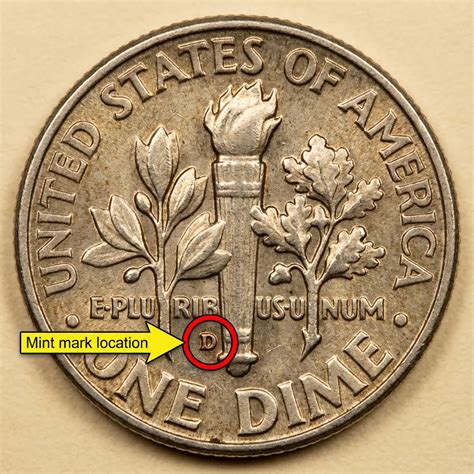 1962 Dime Value: Mint Varieties, Rarity, And Current Prices - Coins ...