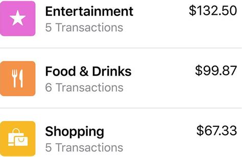 Image result for Tutorial for Apple Card