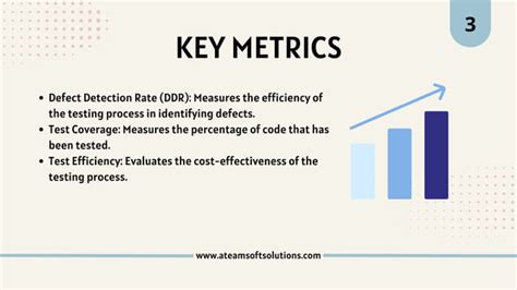 Image result for Software Testing Objectives
