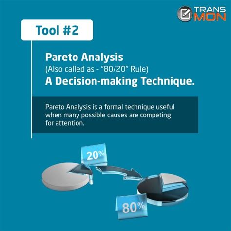 Image result for Pareto Analysis Examples