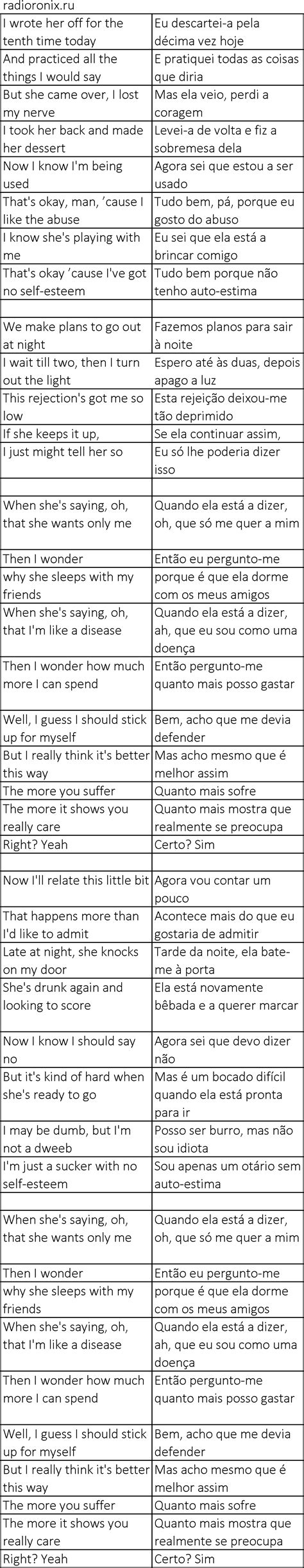 The Offspring Self-Esteem 的图像结果