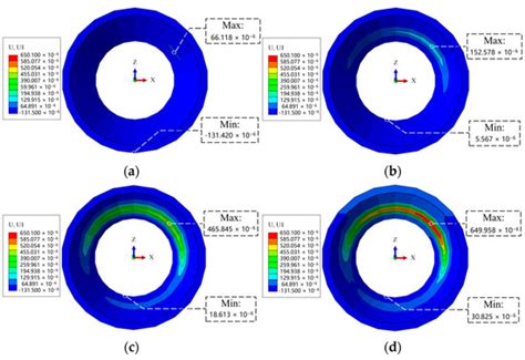 Numerical Study on the Behavior of an Existing Tunnel during Excavating ...