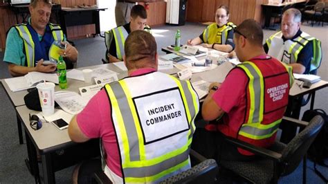 Incident Command System