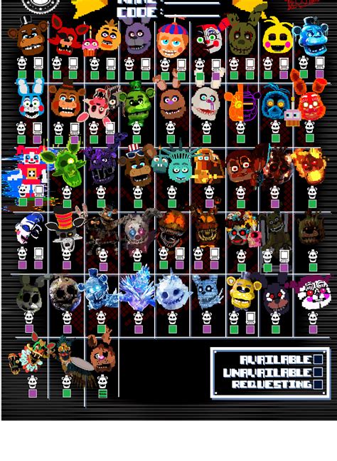 Image result for +F-NaF Plush Tutorials