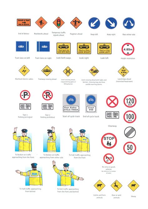 Image result for Driving Signs Meaning
