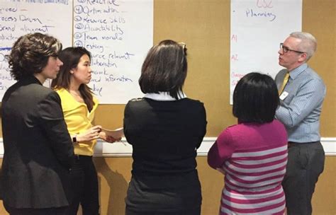 Negotiation Power 的图像结果