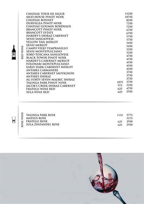 Menu at Botanik, Kolkata