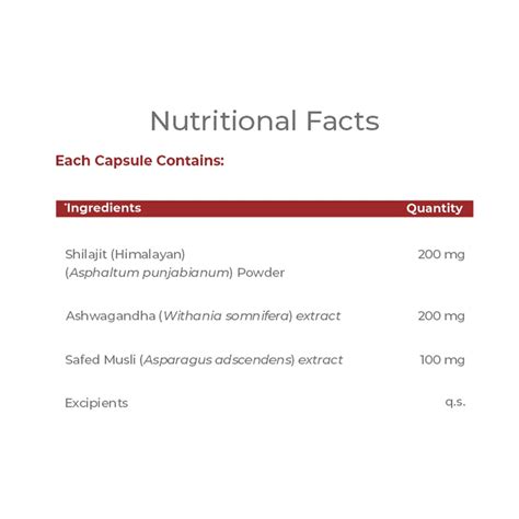 Buy HOHNER PERFORMANCE BOOSTER 30CAPSULES Online & Get Upto 60% OFF at ...