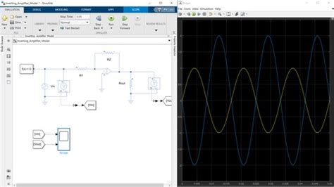 Digital to Analog Simulation in MATLAB 的图像结果
