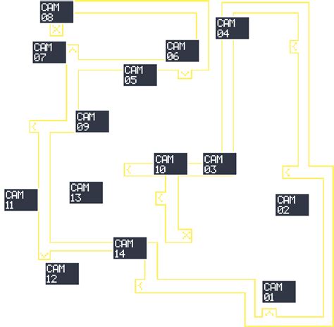 F-NaF 2 Map Layout 的图像结果