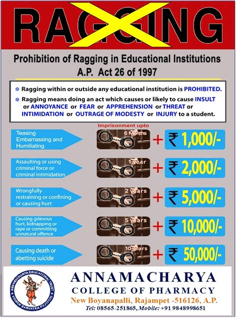 Anti-Ragging
