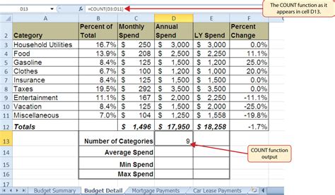 Image result for Excel Statistical Functions