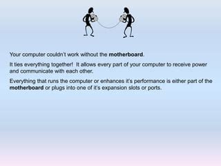 Image result for All Computer System Unit