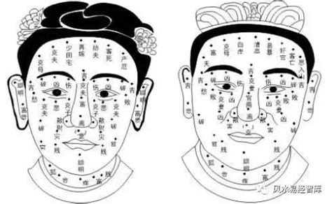 面相學：臉上的痣相代表什麼？17個部位痣相的含義和影響 - 每日頭條