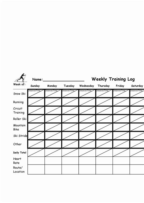 Image result for Basics Training Log