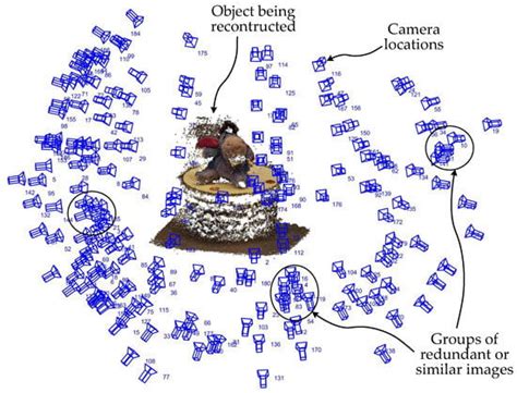 Key-Point-Descriptor-Based Image Quality Evaluation in Photogrammetry ...