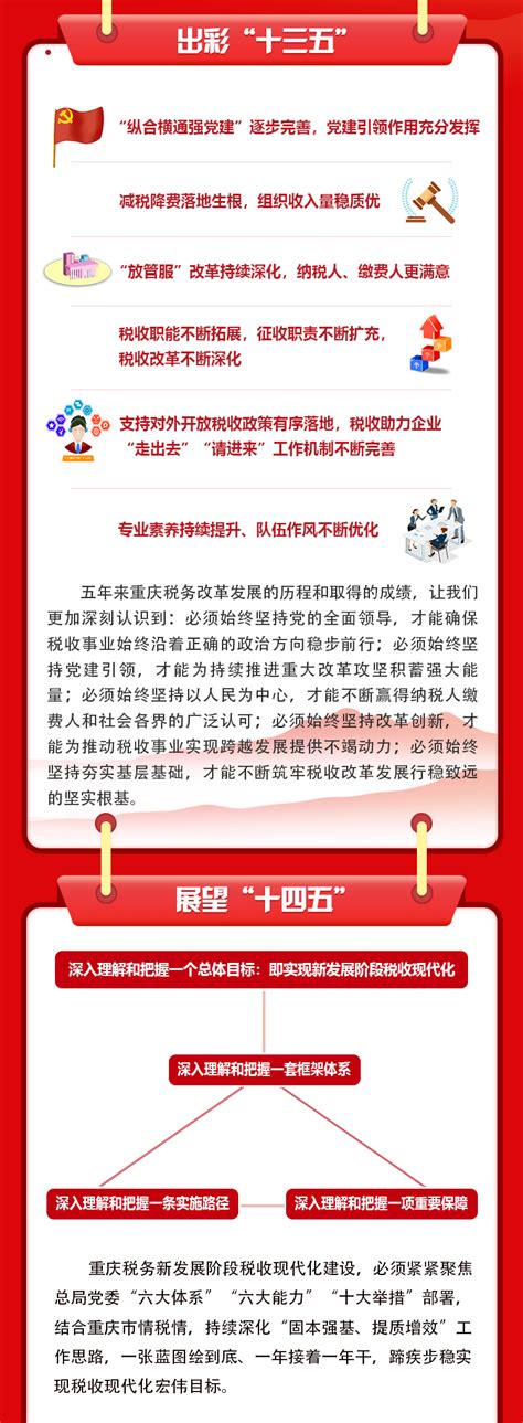重庆税务app官方下载-重庆税务电子税务局app下载v1.0.8 安卓版-极限软件园