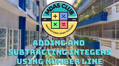 Image result for Subtracting Integers Using a Number Line