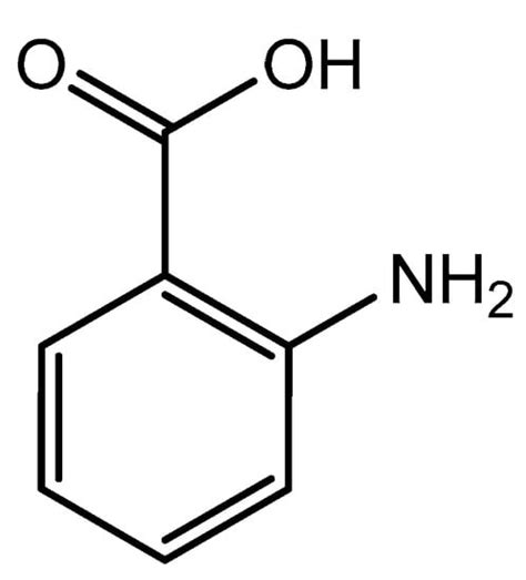 The Coordination Chemistry of Bio-Relevant Ligands and Their Magnesium ...