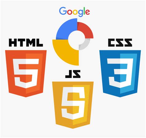Image result for JavaScript CSS/HTML Image Web