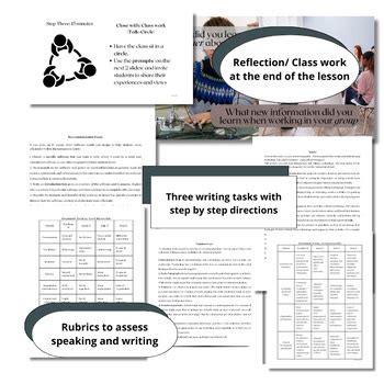 Technology in Language Arts Lesson 的图像结果