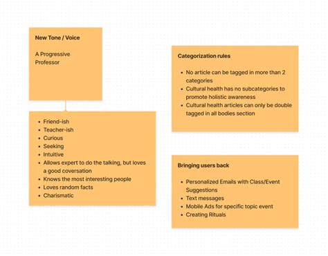 Druhin Tarafder - UX Designer Portfolio