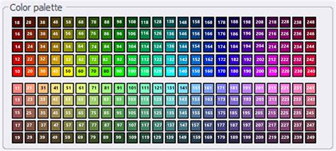 Image result for SolidWorks Color