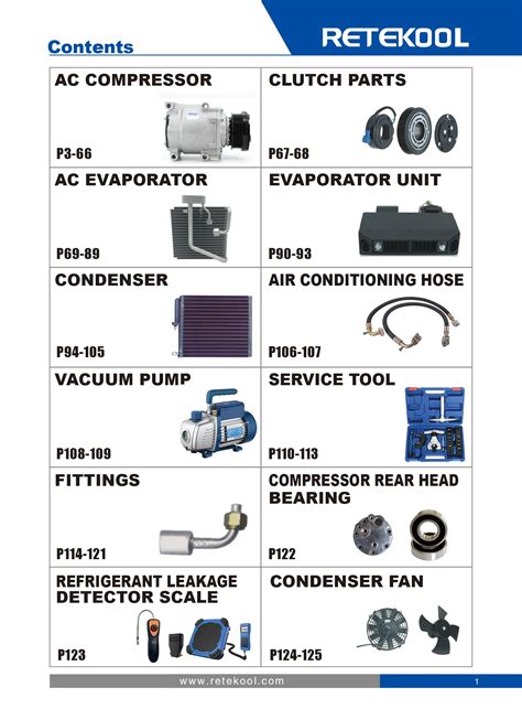 Ac Parts - Homecare24