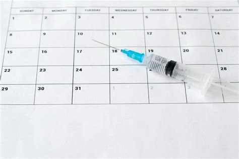 Depo Shot Schedule - Useful Information - Medical SPA RX