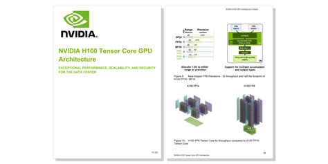 Image result for NVIDIA Tensor Core GPU