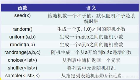 _Math_ 的图像结果