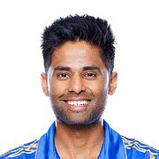Akiel Cooper Profile - Age, Career Info, News, Stats, Records & Videos