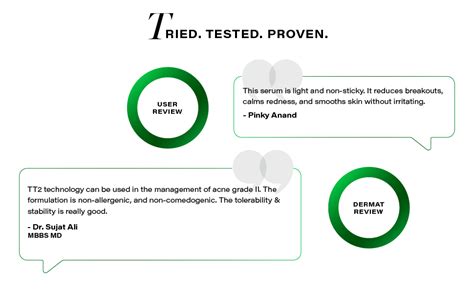 Novology Acne Clearing Serum with Thymol and Terpineol | Face Serum For ...