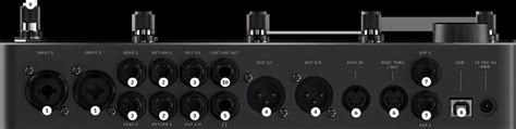 Image result for Quad Cortex Back Panel