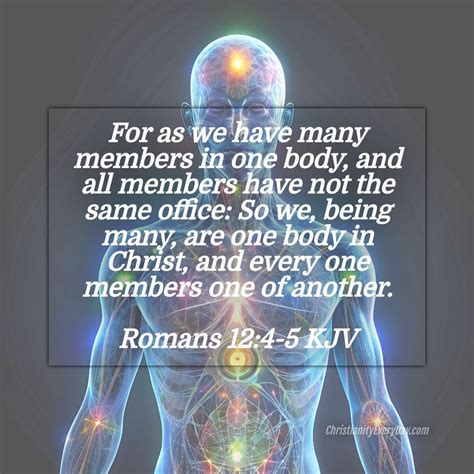 Image result for Romans 12 Explained