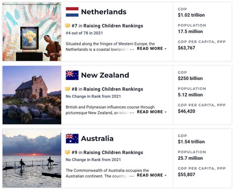 在新西兰留学一年费用多少人民币？ - 知乎