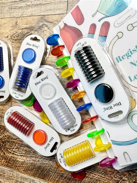 Image result for Disc Binding Problems