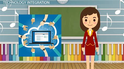 Technology in Language Arts Lesson 的图像结果