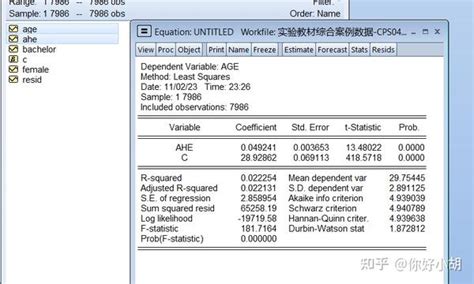 Image result for GLS EViews