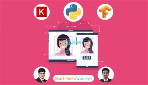 Python Performance 的图像结果