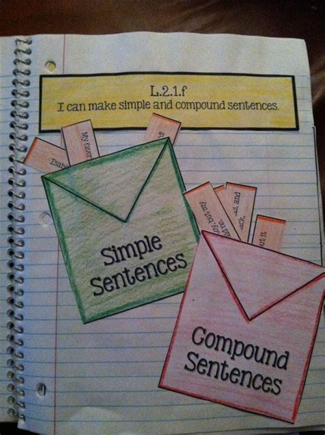 Image result for Language Notebooks