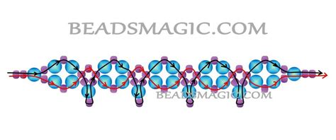 Image result for Daria Pattern Making