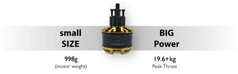 Scorpion A-6528-200kv V2 - Scorpion Power System