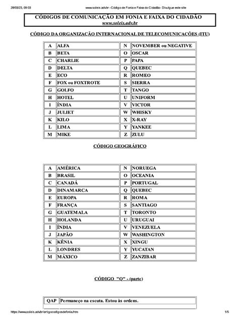 Image result for Tutorial Para Programar Radio Code