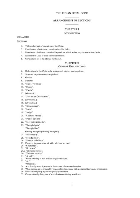 IPC 1860 - Indian penal code 1860 - THE INDIAN PENAL CODE ...