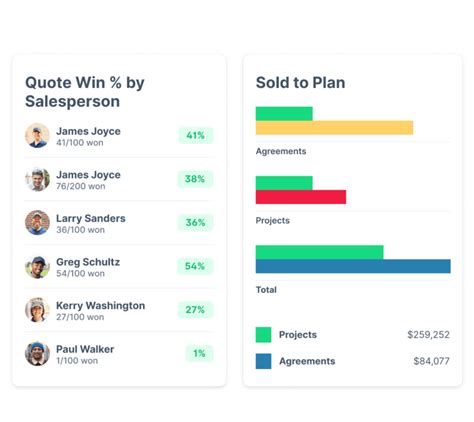 Service Trade 的图像结果