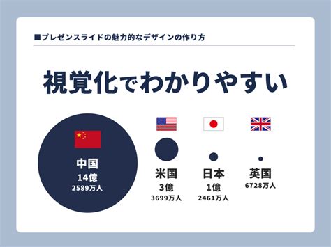Microcontroller vs Microprocessor 的图像结果