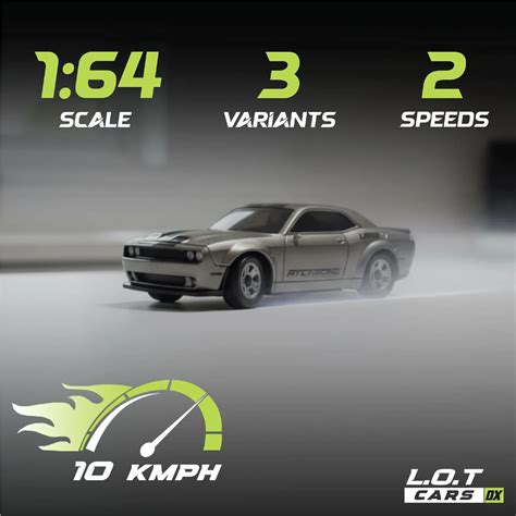 Nitro - 1:64 Scale Mini RC Drift Car