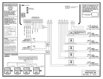 Image result for Flowchart Running LED Arduino